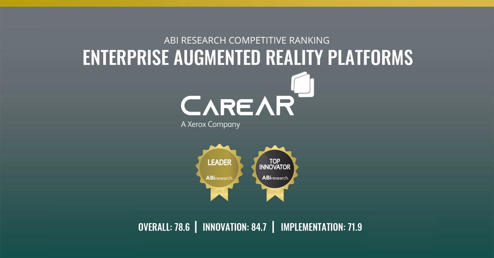 abiblogcandy030822 CareAR is Enterprise AR Leader