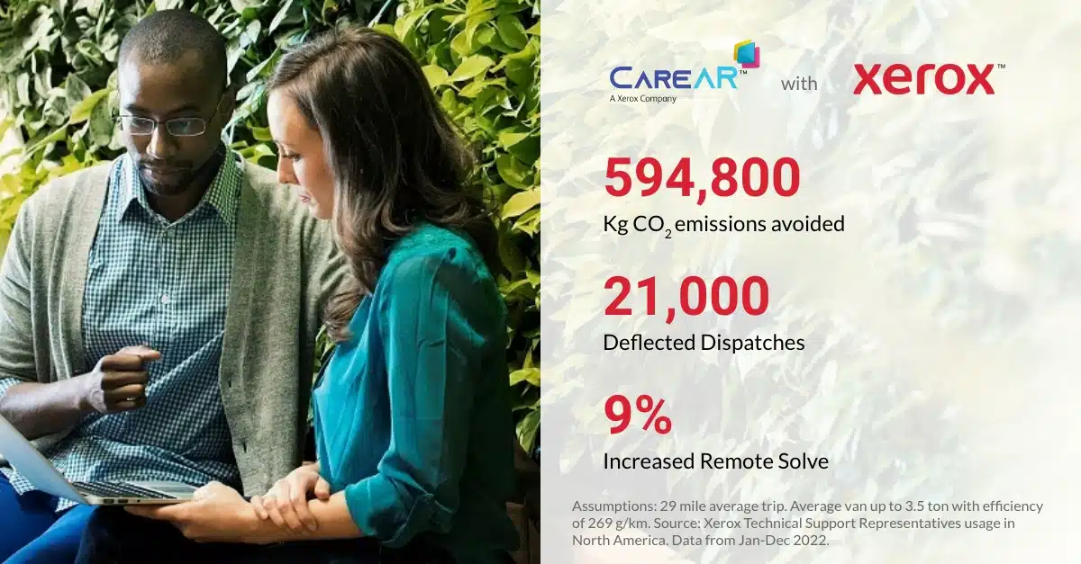 CareAR drives sustainability results for Xerox