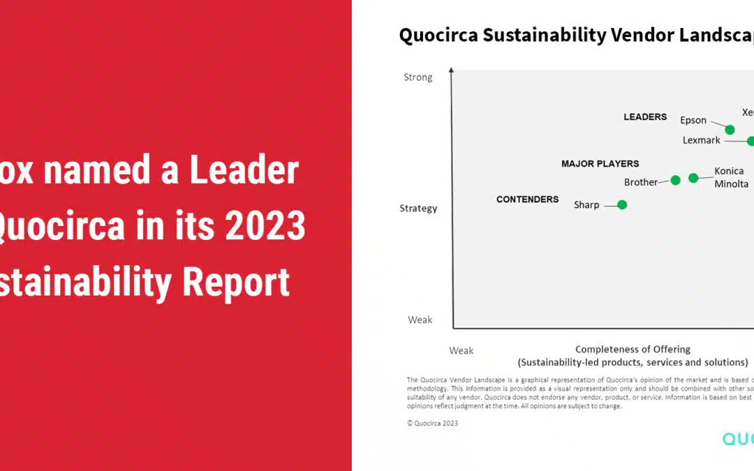 CareAR Sustainability Capabilities Gain Significant Recognition