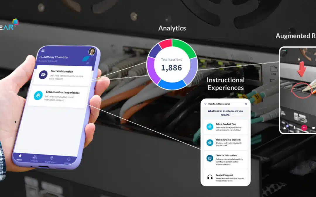 3 Ways the New CareAR App Innovates Customer Service Experience